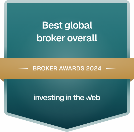 Interactive Brokers was Rated Best Broker Overall