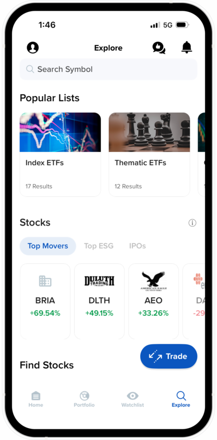 GlobalTrader探索标签