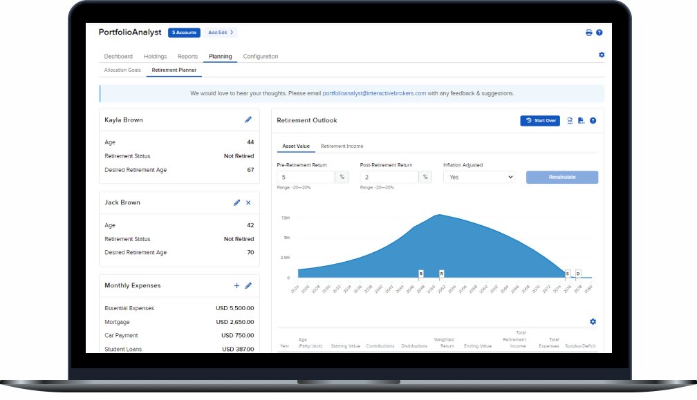 Planejador de aposentadoria do PortfolioAnalyst